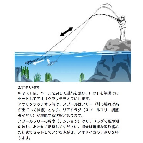 アオリマチック BR